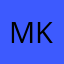 Mary Mary Kim