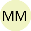 Avatar for Maryam Malik