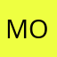 Masam o