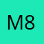 Masha 8i8