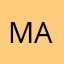 Masroor