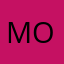 May K u o
