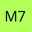 Mba student 7