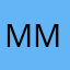 Meeker M.