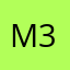Megan 38