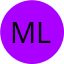 Avatar for Mehwish Lodhi
