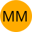 Avatar for Mehwish Mehmood