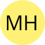 Mel Hutchins