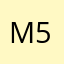 Melissa xoxo 5678