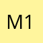 Mememe me me 1234