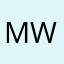 Merry wonder
