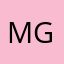 Mgbeingcreative