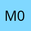 Mhnd-0@