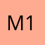 Mickie 12344321