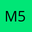 Middle Sister 53