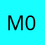 Mikl-01