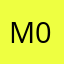 Miklos7-3-5-0