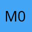 Miller 01004