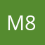 Minhleon 829