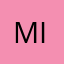 Minisha