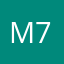 Miracles happen 72524
