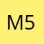 Miraculous @523