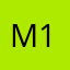 Mirauli 12-12-1