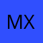 Misusing x