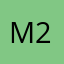 Mito 2022