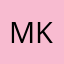 MkLuven