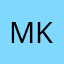 Mkuddinmaruf