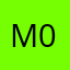 Mmm 09