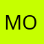 Mo Overkleeft