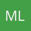 Moda-lisabb