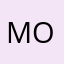Modeness