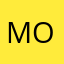 Modernia