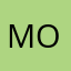 Moha