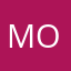 MohanMB