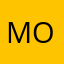 Mohil_Soni