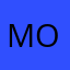 MokaNiax
