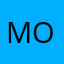 Mol1p