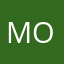 Molch888