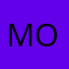 Molihq