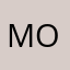 Molliepooch