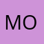Momikim