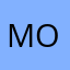 Momin