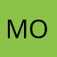 Momjgeorge