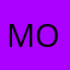 Monchylli