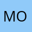 Mondidor