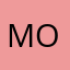 MoniApps4
